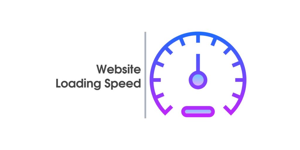 What is website Loading speed